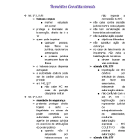 Remédios Constitucionais