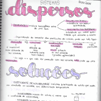 soluções quimicas