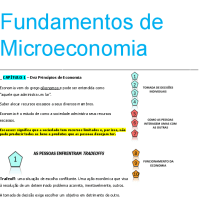 Resumo - Microeconomia